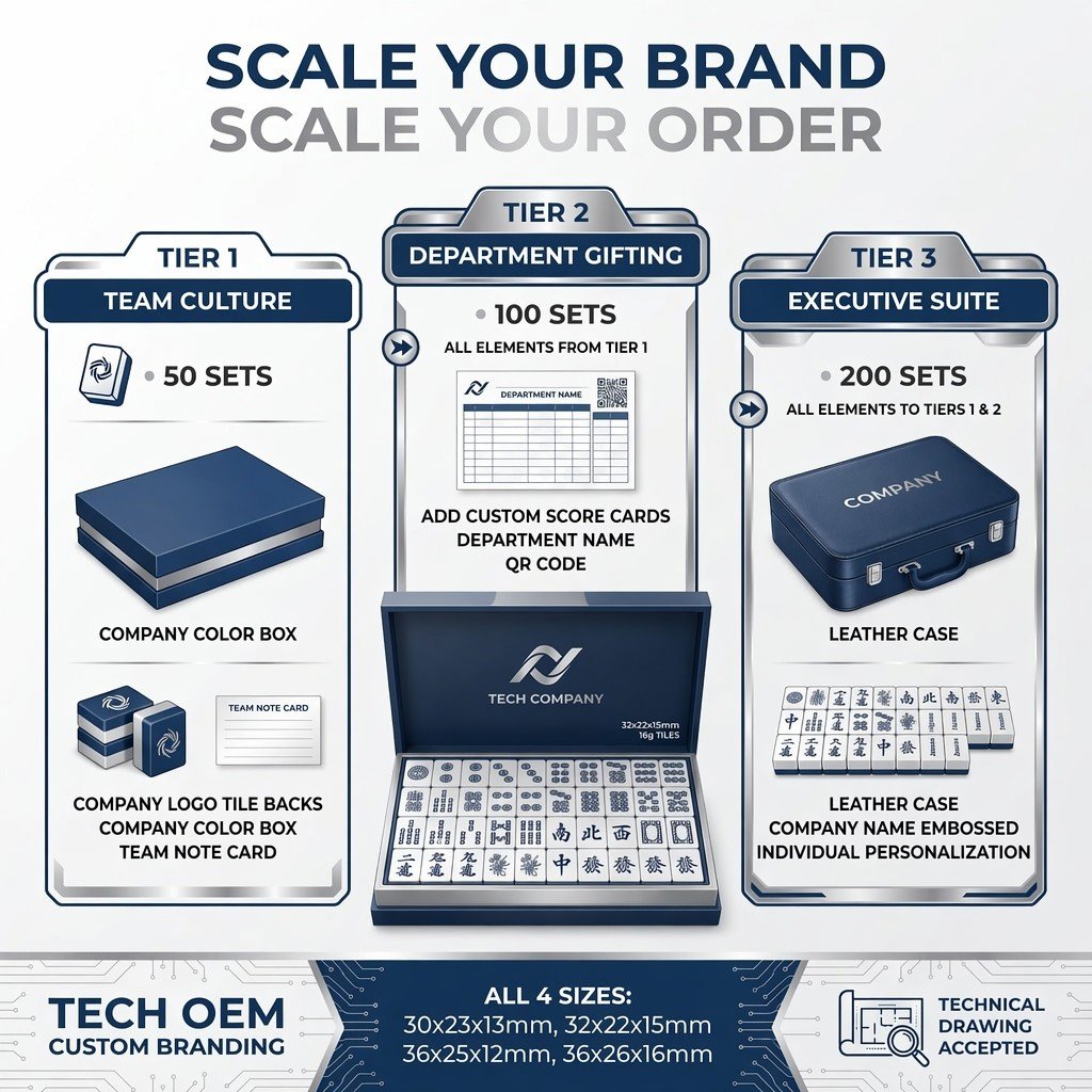 Custom Blue Acrylic American Mahjong Set – 166 Tiles for OEM & ODM detail