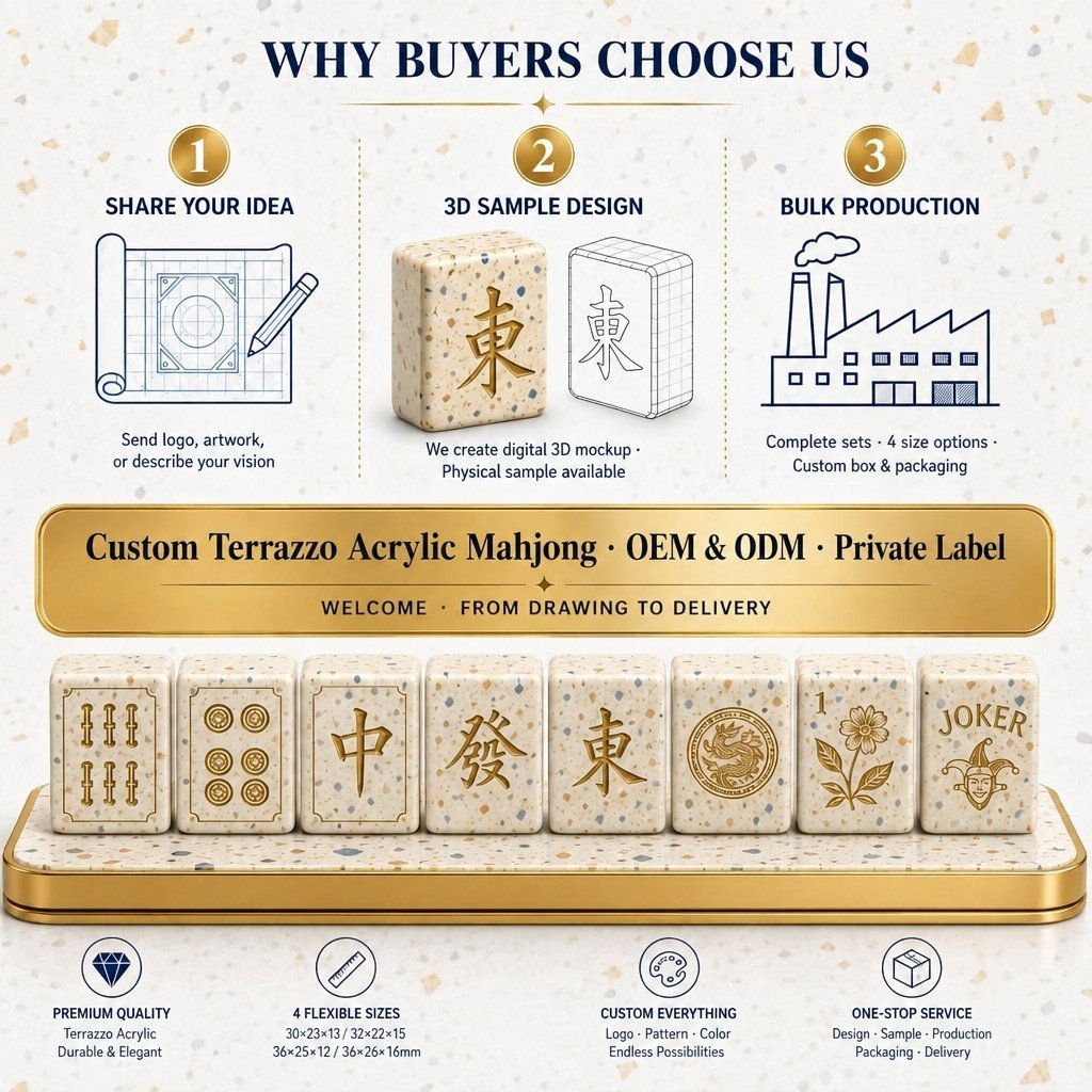 Custom Terrazzo Acrylic American Mahjong Set – 166 Tiles for OEM & ODM detail