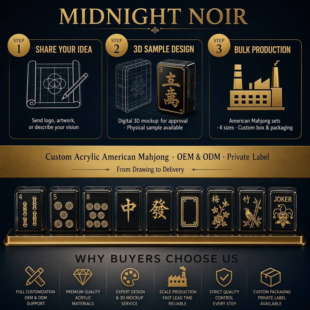 Custom Noir Acrylic American Mahjong Set – 160 Tiles for OEM & ODM detail