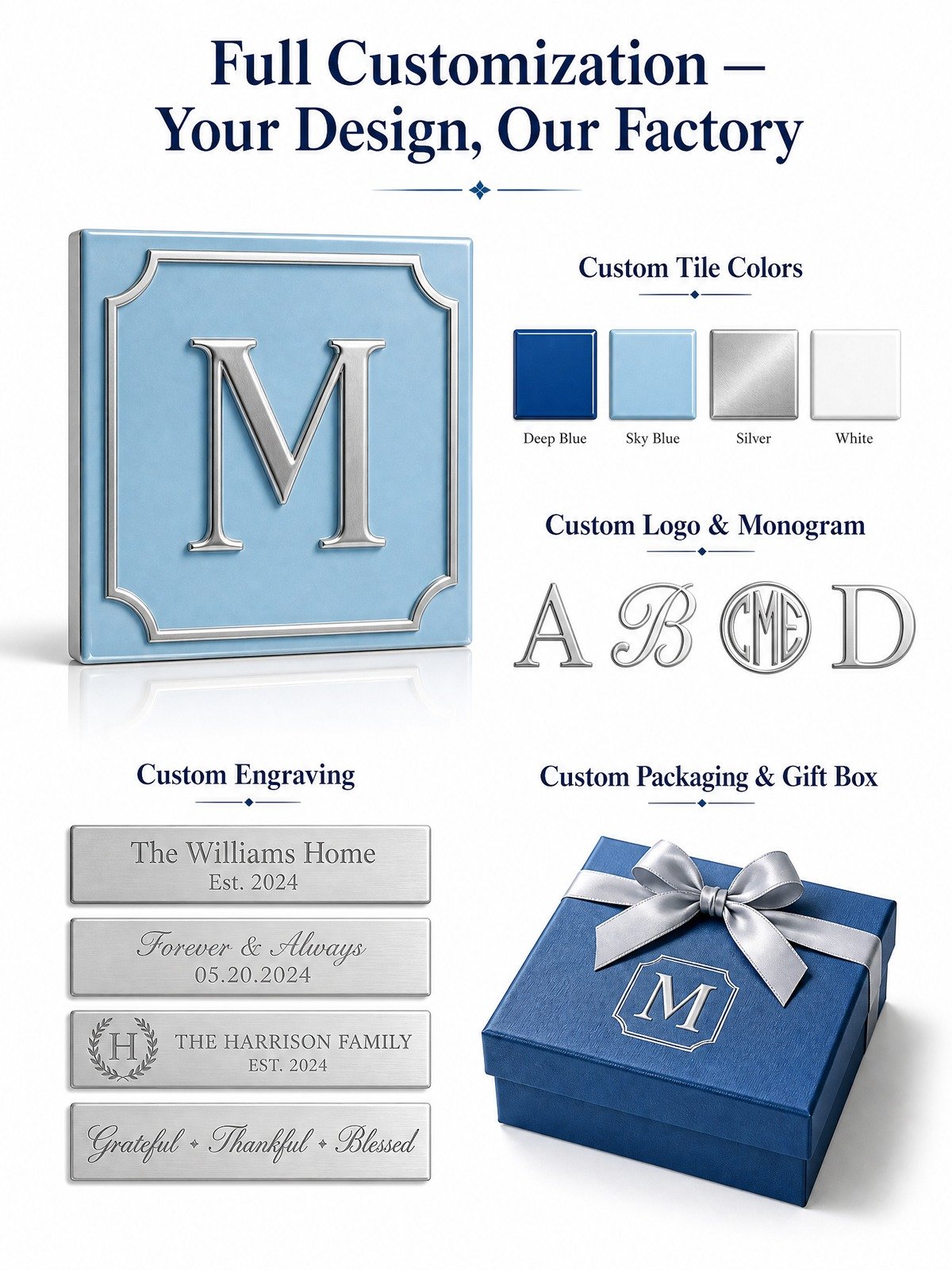 Custom Blue Acrylic American Mahjong Set – 160 Tiles for OEM & ODM detail