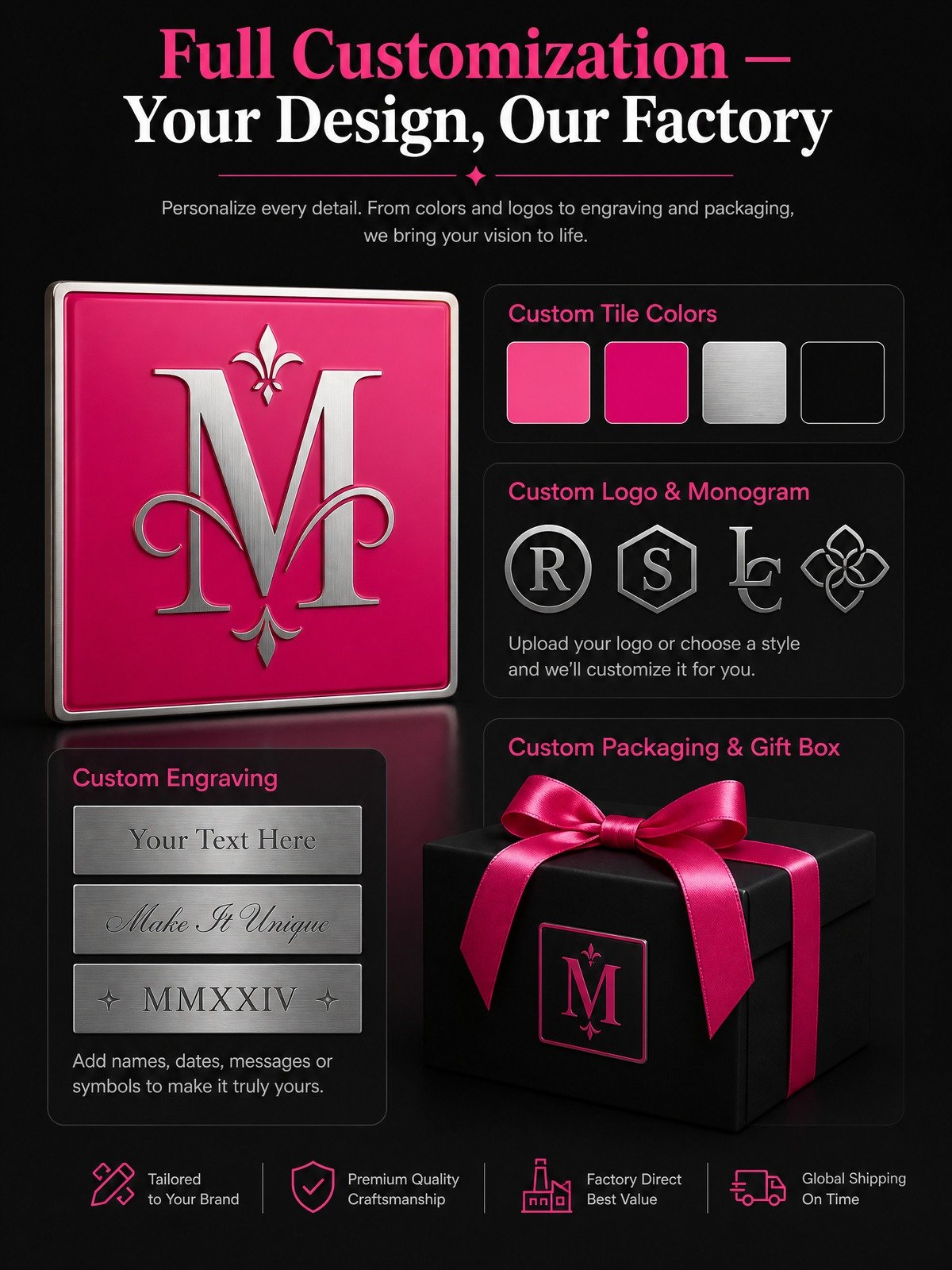 Custom Hot Pink Acrylic American Mahjong Set – 160 Tiles for OEM & ODM detail